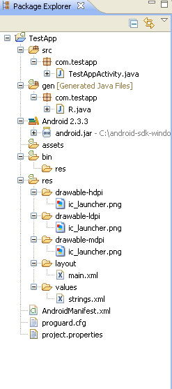 Android Project Structure Android Project Structure